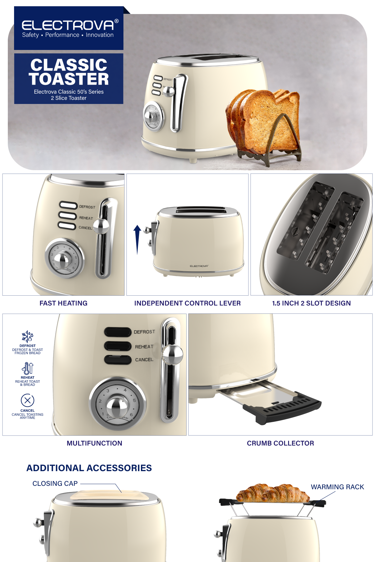 Electrova Classic 50's 2 Slice Toaster | Retro Bread Toaster | Full ...