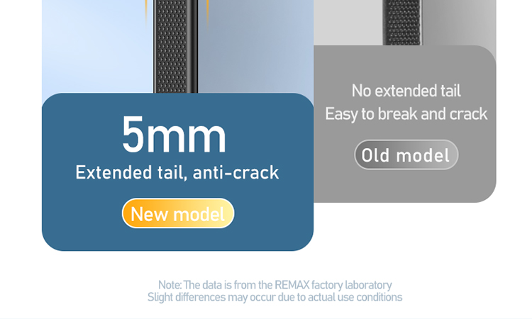 Original Remax Cable Type C Cable Fast Charging 2.4A Cable Micro USB ...