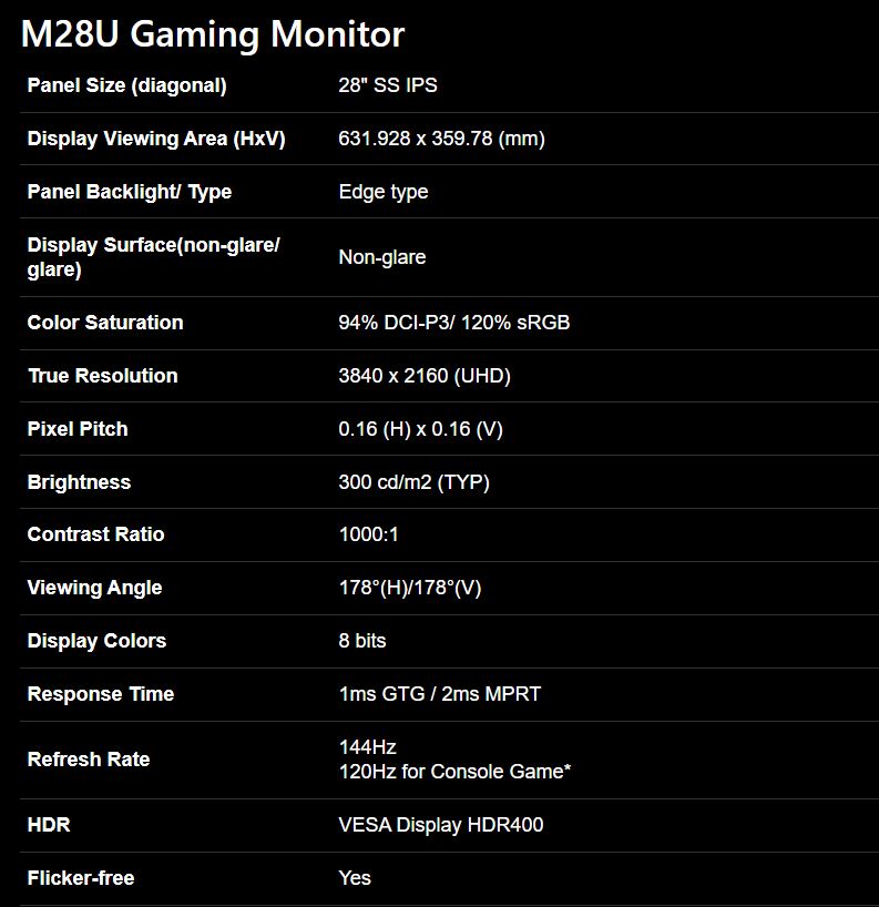 GIGABYTE M28U 28" UHD 4K IPS GAMING MONITOR (1MS GTG/144HZ REFRESH RATE