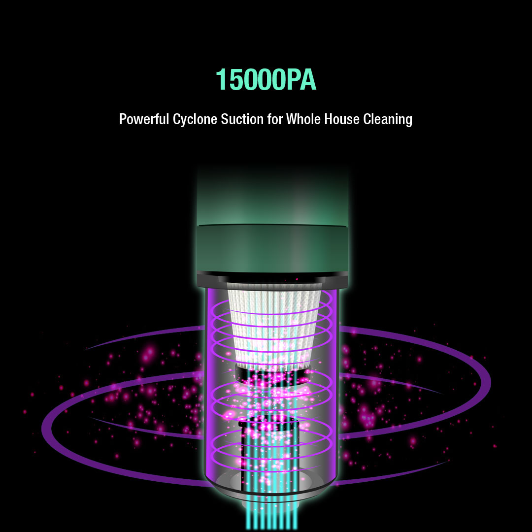 HETCH H3 Pro HyperClean Handheld Dust Mite Bed Vacuum Cleaner & Mop