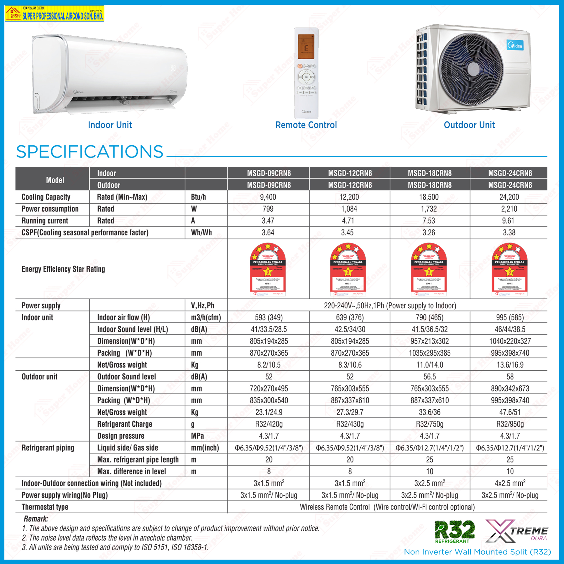 Midea R32 Non Inverter Aircond ((Xtreme Dura)) 1.0hp - 2.5hp MSGD ...