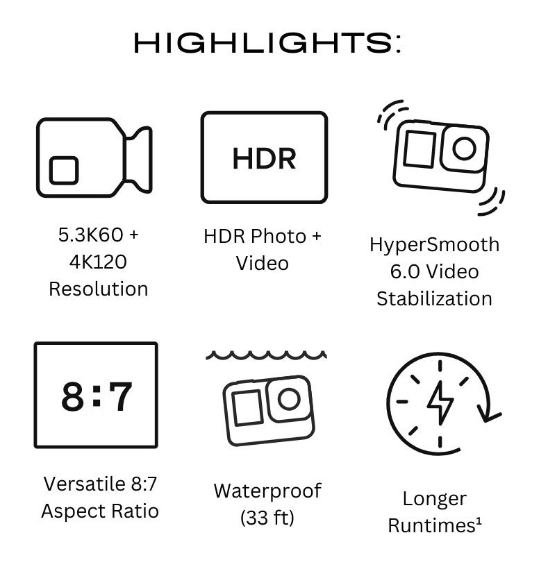 (🔥NEW LAUNCH🔥) Gopro HERO 12 BLACK / HERO12 5.3K Video Resolution HDR ...