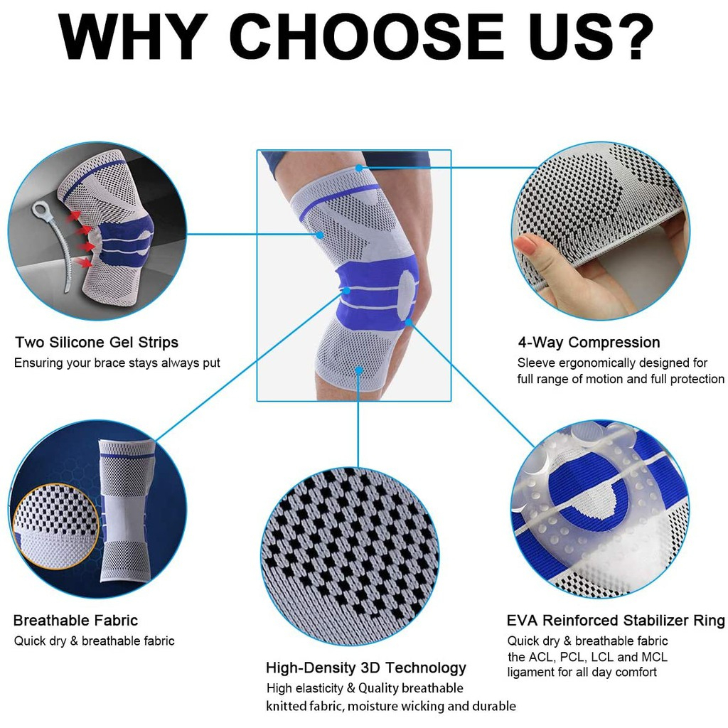 Breg Silicone Knee Brace Strap Material - 1 Yard Roll For Anti-Migration Padding
