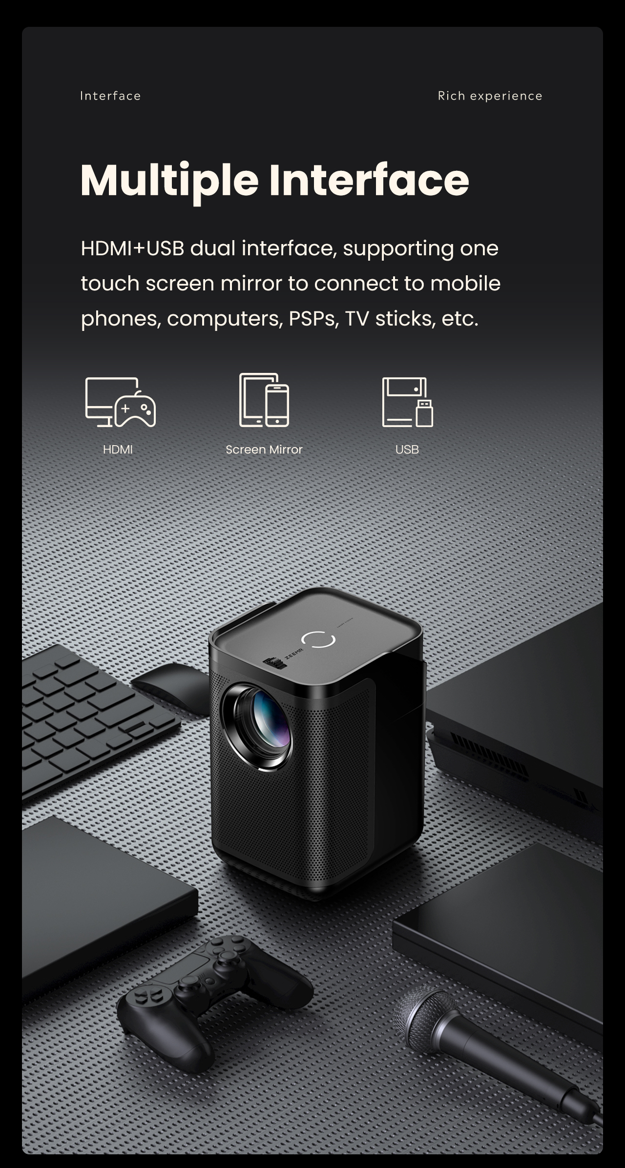 ZEEMR D1 Pro Projektor Mini Pintar Smart Projector 1080P Support 4K ...