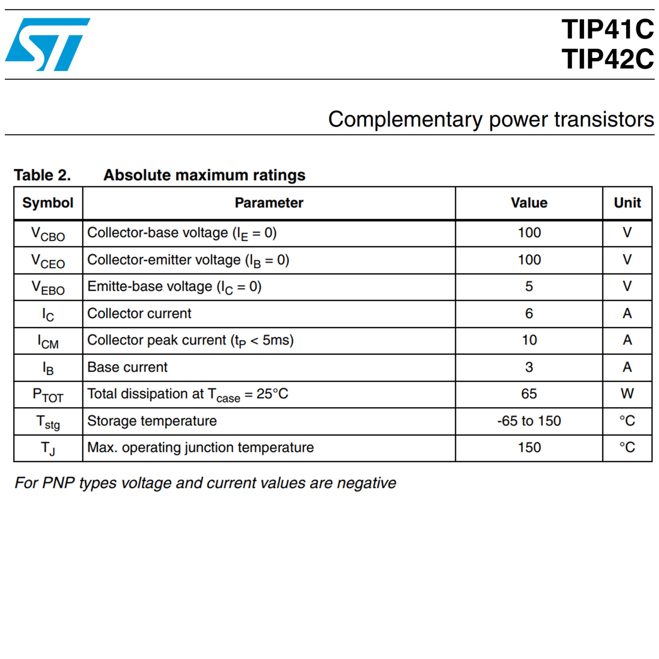 Original TIP42C TIP42 PNP Power transistor TO-220 | Shopee Malaysia