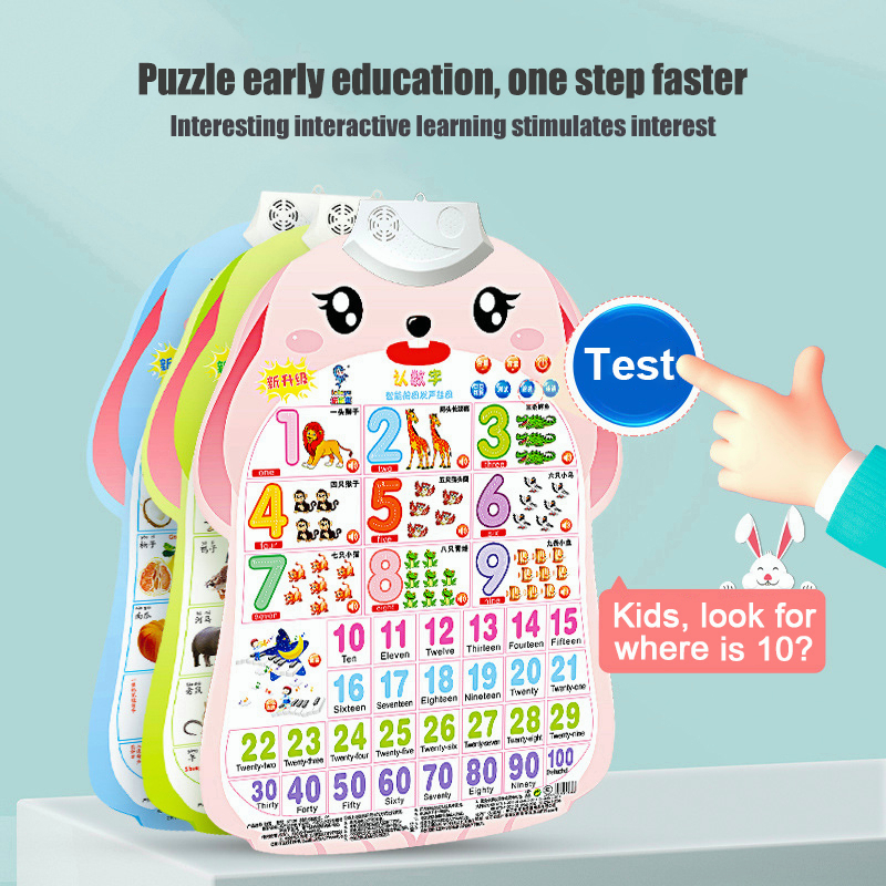 Ready Stock Baby Learning Wall Chart Kids Early Education Learning Toy ...