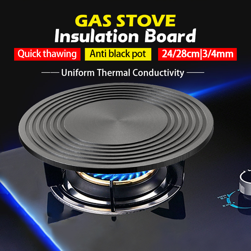 Heat Diffuser for Gas Stove Heat Conduction Diffuser Plate Defrost Tray ...