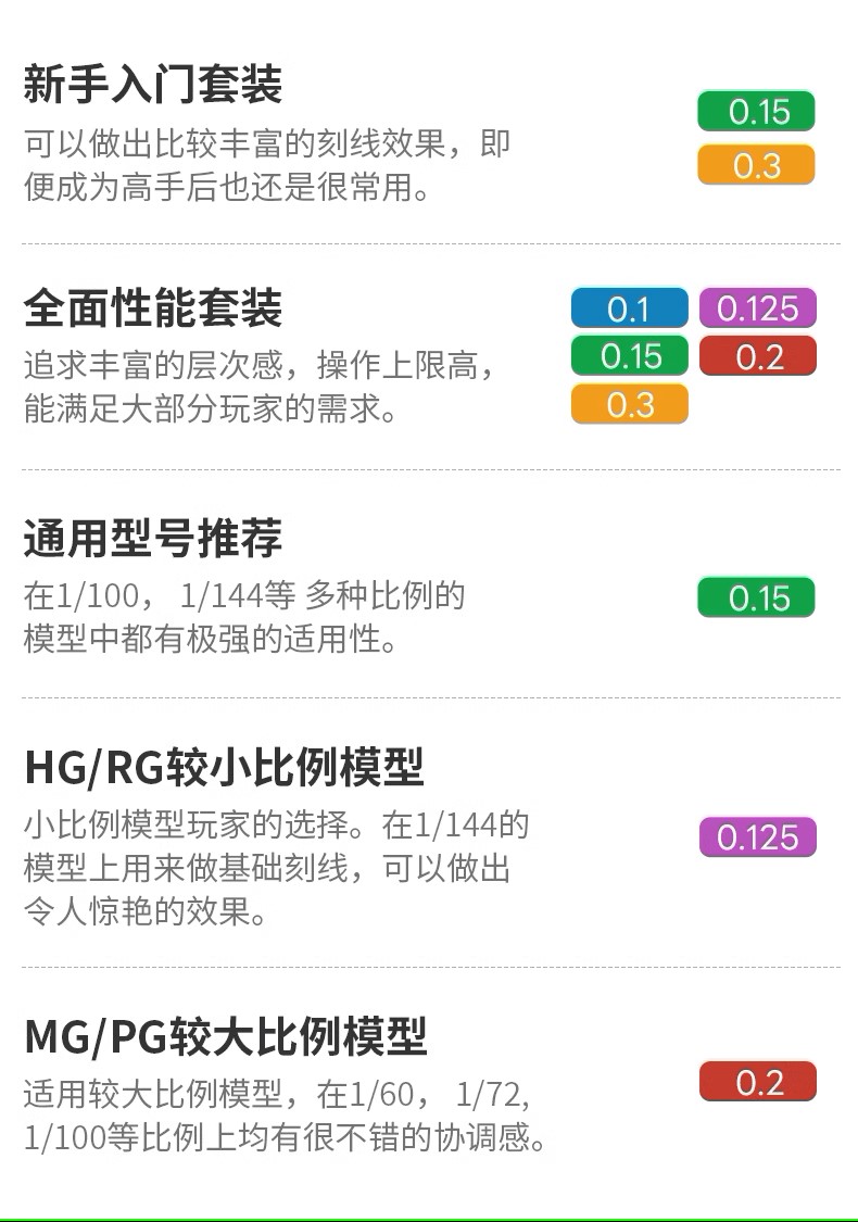 [STEDI] MS-39 TUNGSTEN STEEL PUSHER HANDLE CHISEL /KNIFE MODEL STEEL ...