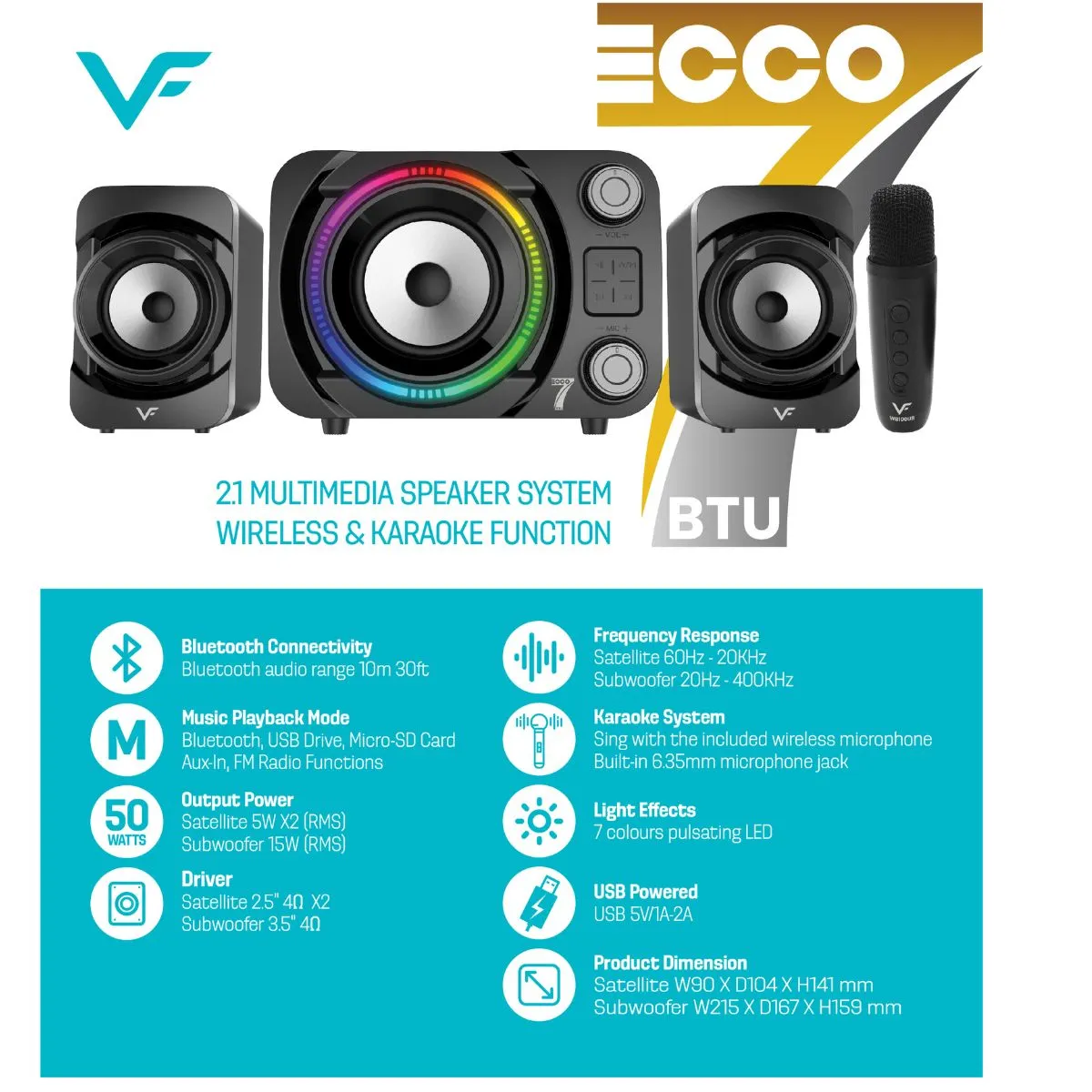 [NEW MODEL 2024] VINNFIER ECCO 7 BTU Multimedia Speaker with Free ...