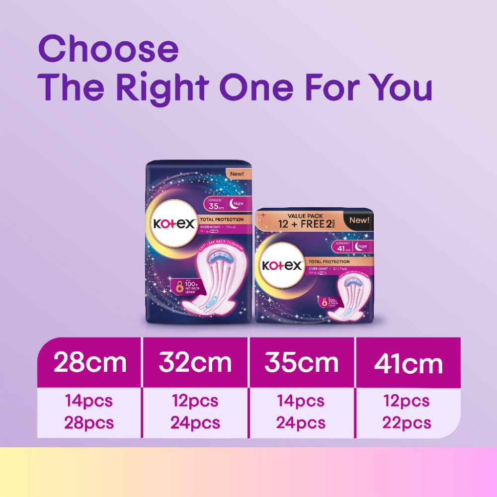 [NEW VALUE PACK] Kotex Proactive Guard Overnight Wing Pad 35CM/41CM(20s ...