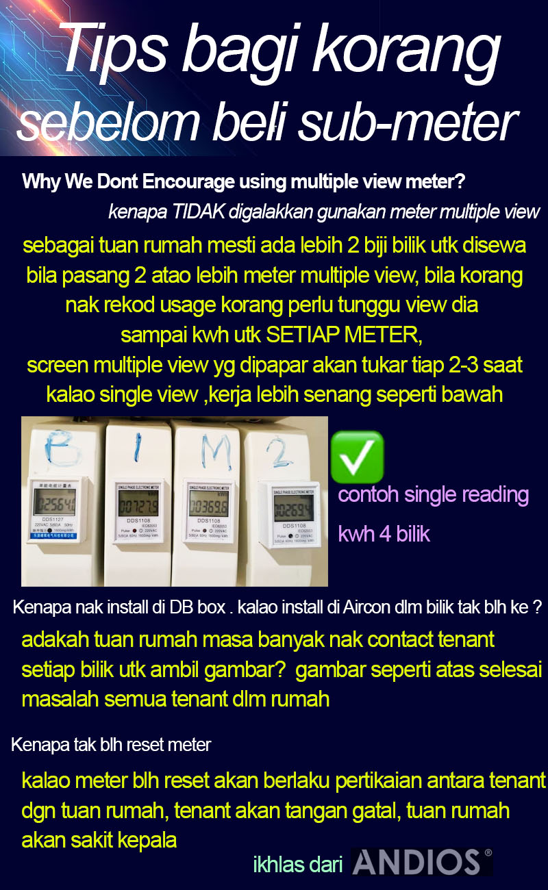 Sub Meter Digital Aircon Power Elektrik Monitor Meter Submeter Room ...