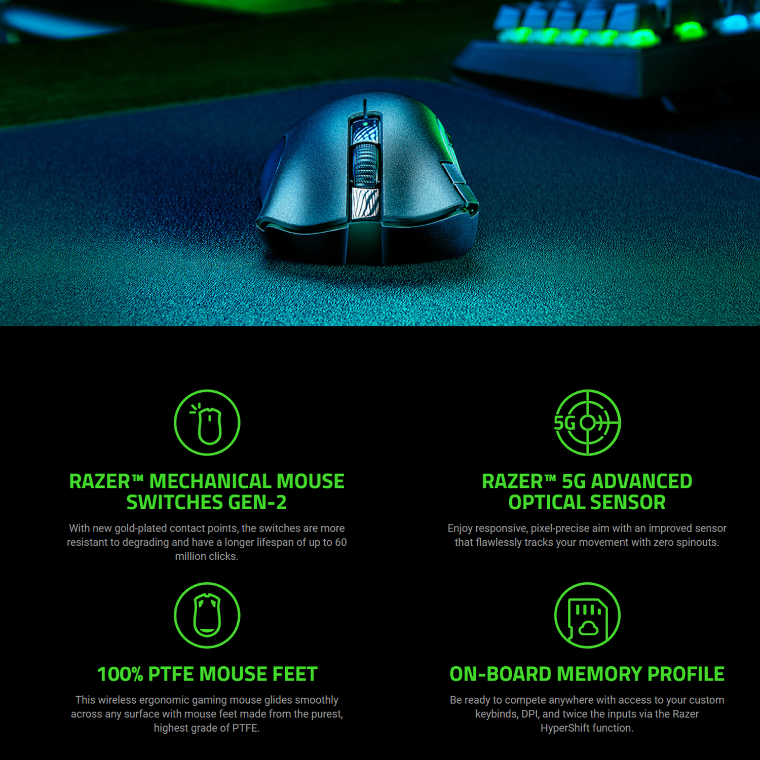 Razer DeathAdder V2 X HyperSpeed Ultra-Fast HYPERSPEED Wireless ...