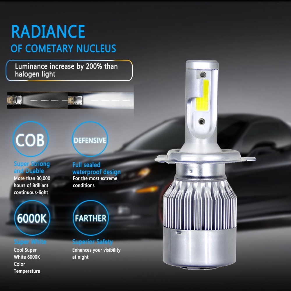 【TOP QUALITY】2PC PERODUA AXIA High Beam Headlight Head Lamp Light LED ...