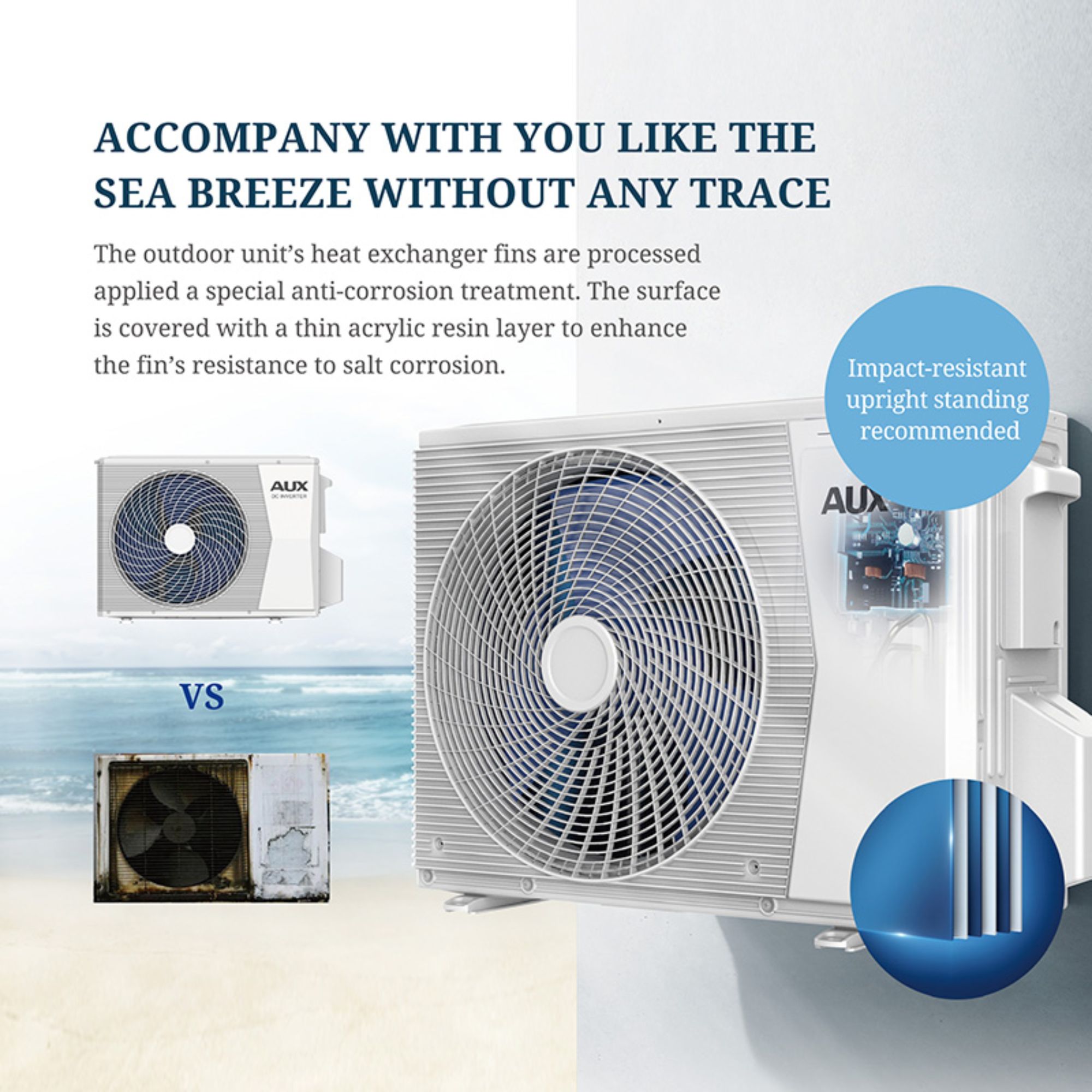 AUX Inverter Air Conditioner ( 4 Star Energy Saving ) R32- C-Series ...