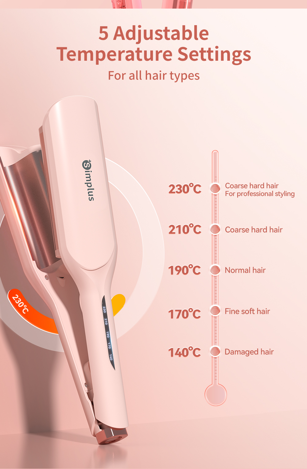 【Simplus Pink 】32MM Egg Roll Hairstyle Hair Curler Water Ripple丨Wavy ...
