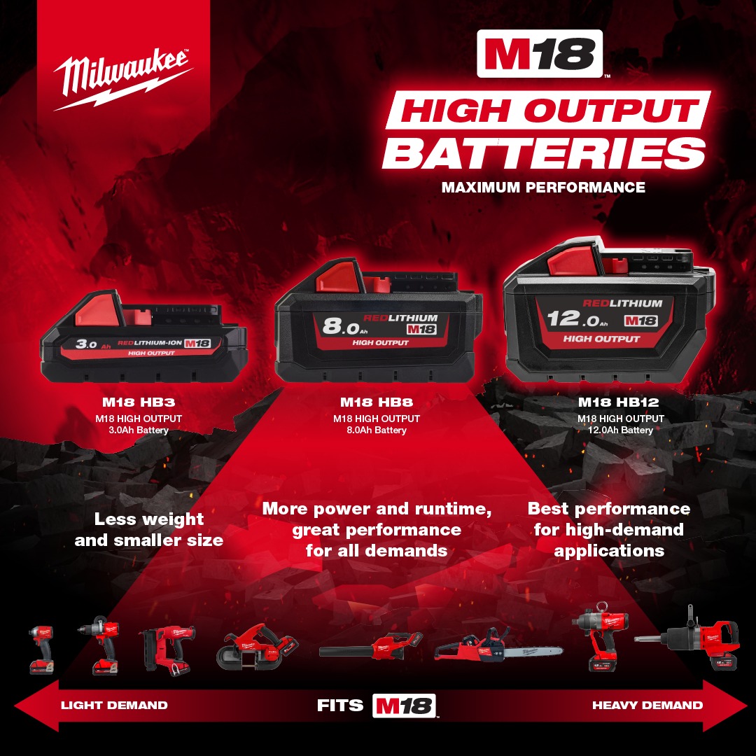 MILWAUKEE M18 Batteries & Chargers (3.0Ah/ 5.0Ah/ 6.0Ah/ 8.0Ah / 12.0Ah ...