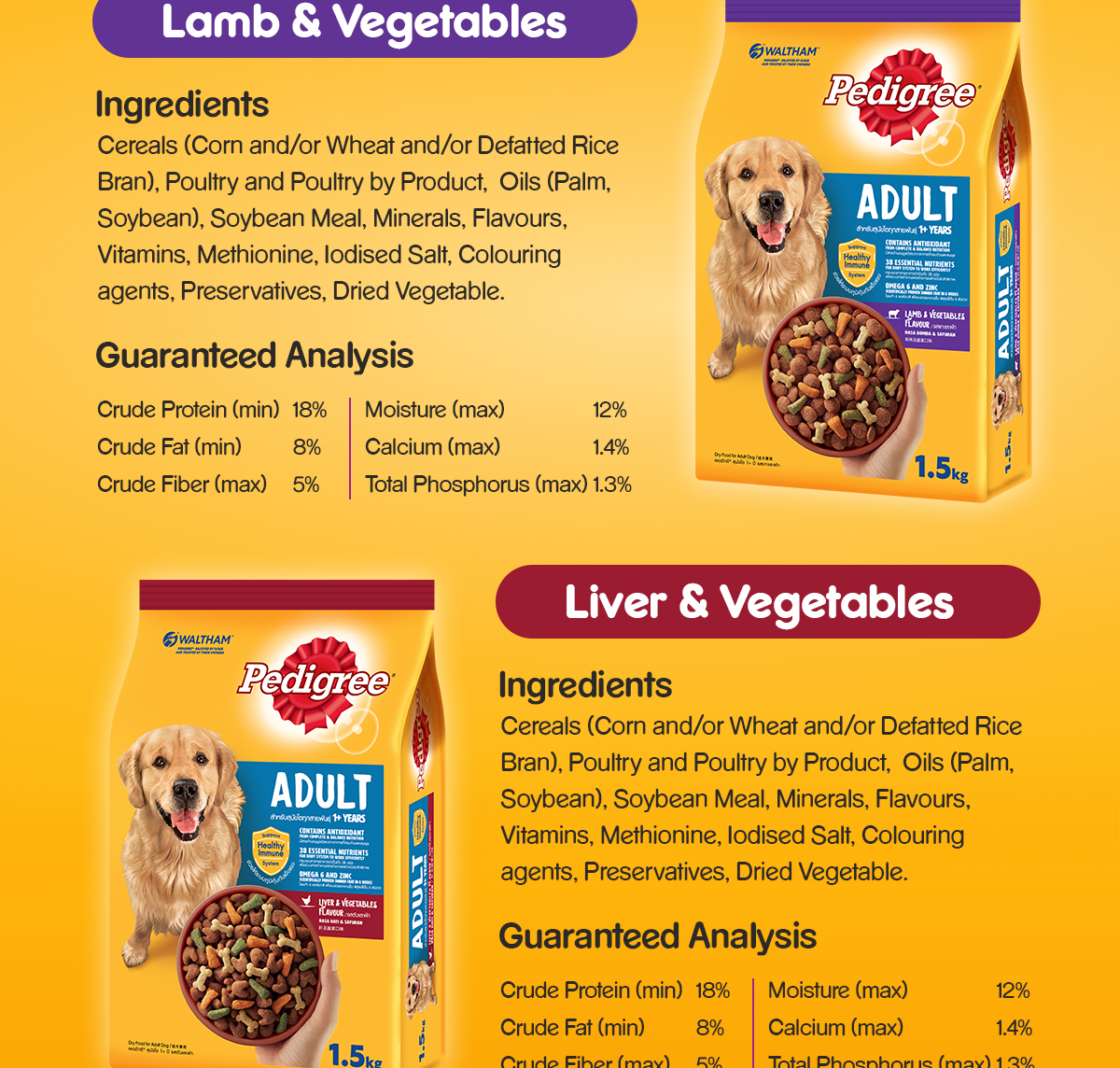 Visual Reference: Pedigree Dry Dog Food Adult Dog