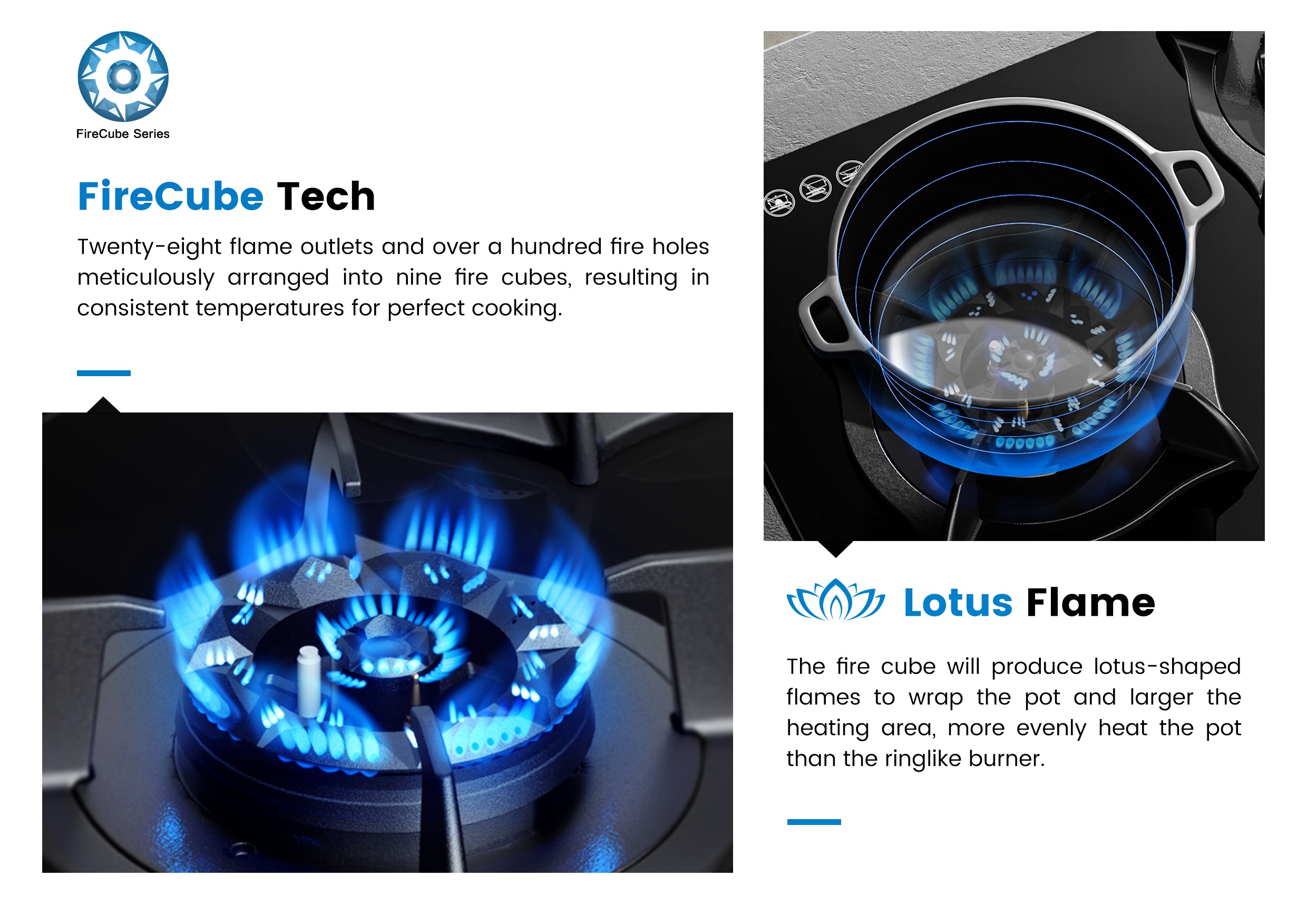 ROBAM Fire Cube Gas Hob 9B6H31 | Shopee Malaysia