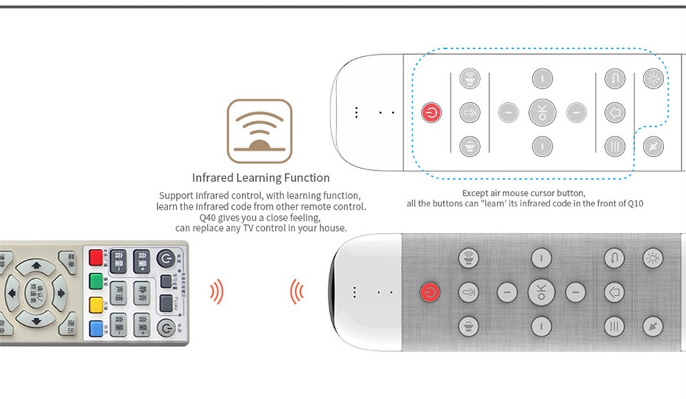Q40 Voice Control Remote Air Mouse + Touchpad + Voice Input for TV Box ...