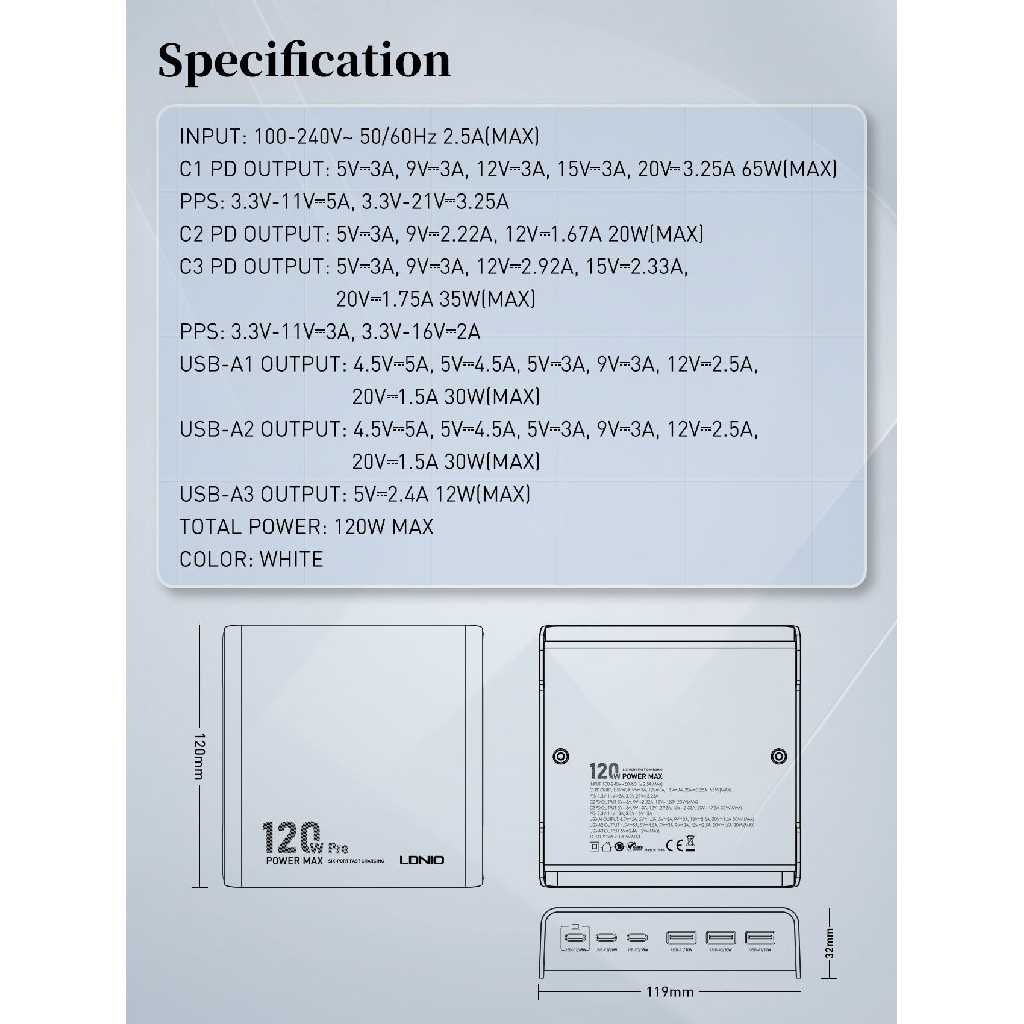 LDNIO Q605 MAX 120W PD 65W QC 30W Super Fast Desktop Charging 3 USB-C ...