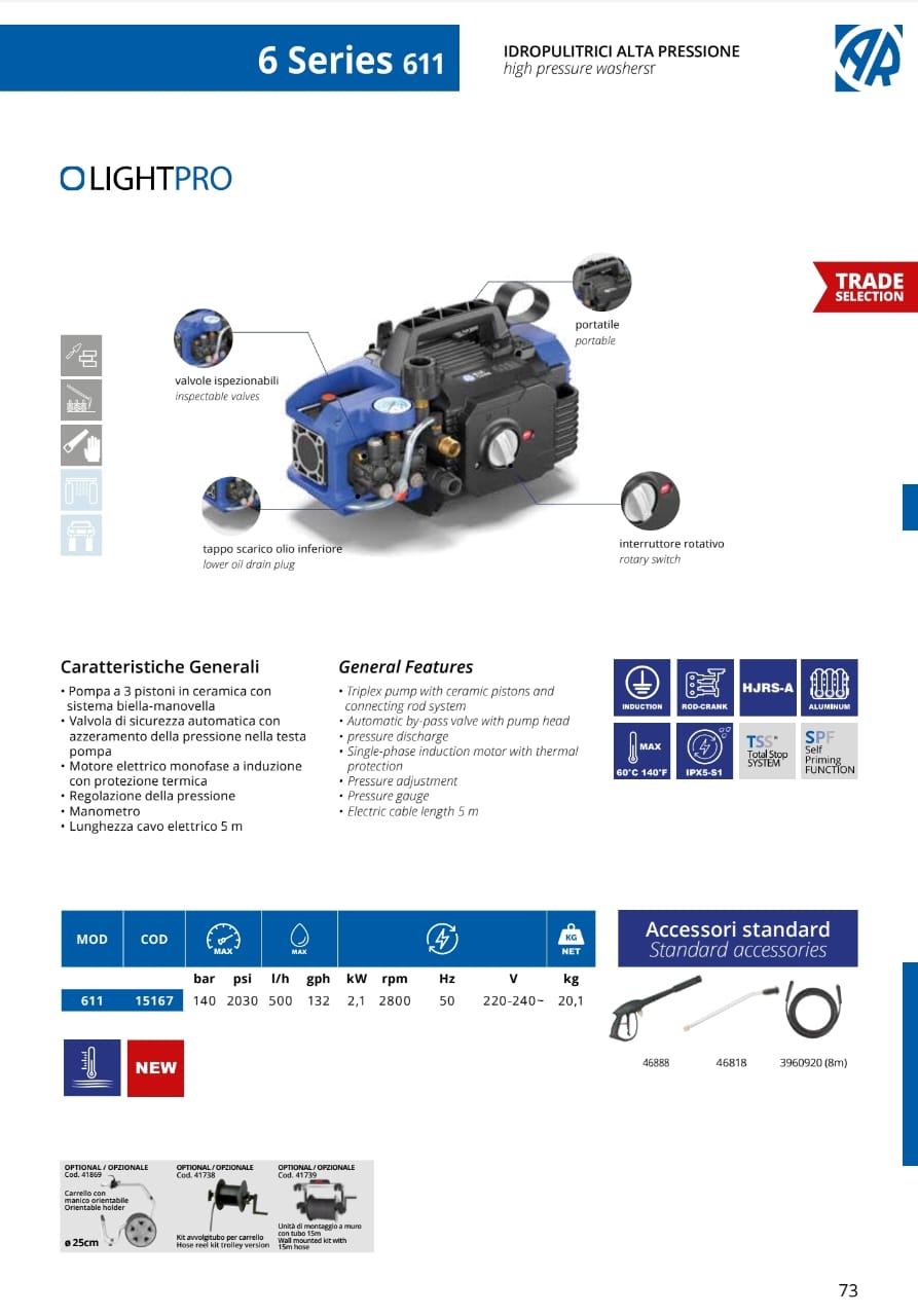 AR Annovi Reverberi BC611 Blue Clean Italy Hand Carry High Pressure ...