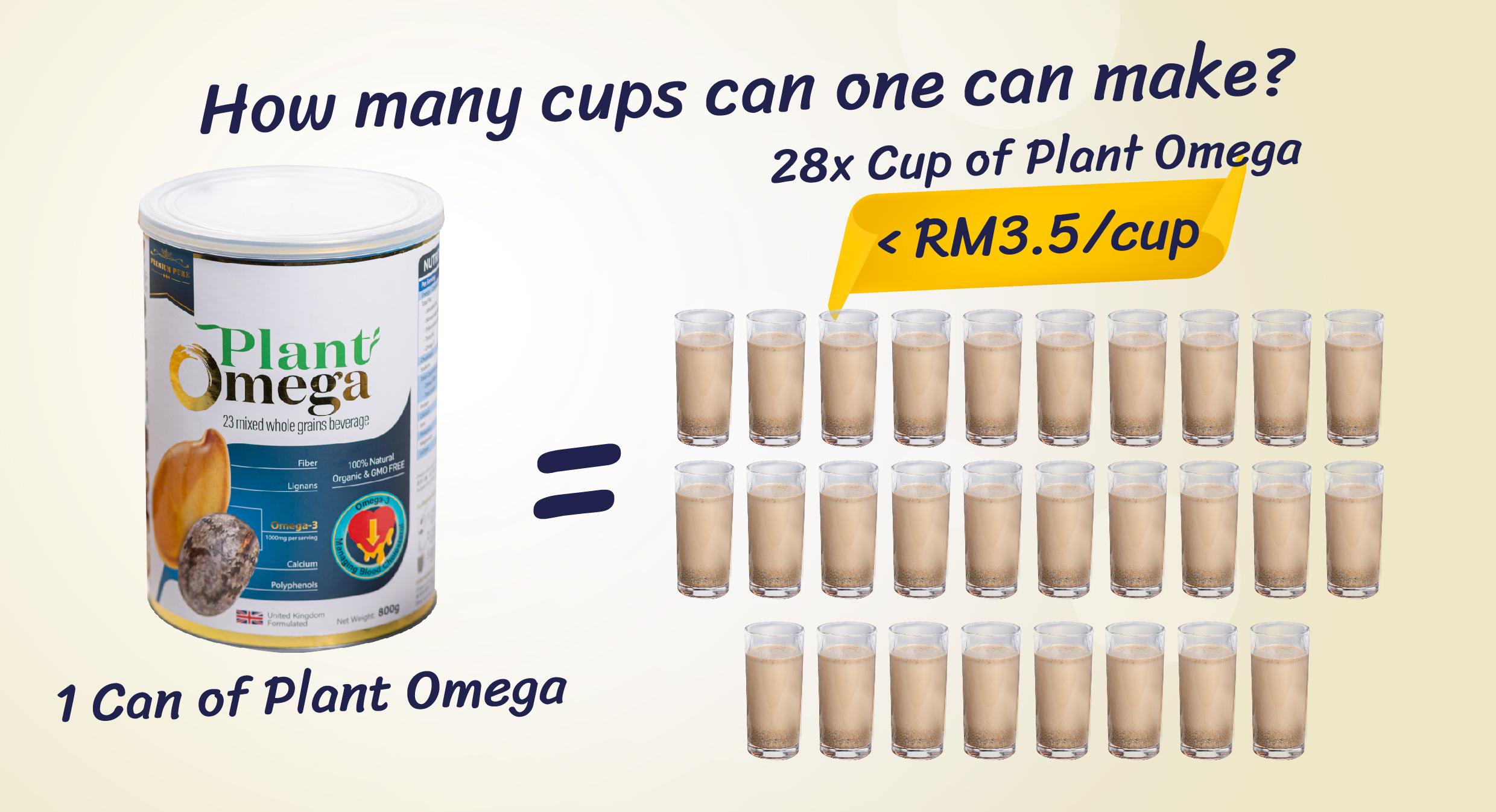 Premium Pure Plant Omega | Shopee Malaysia