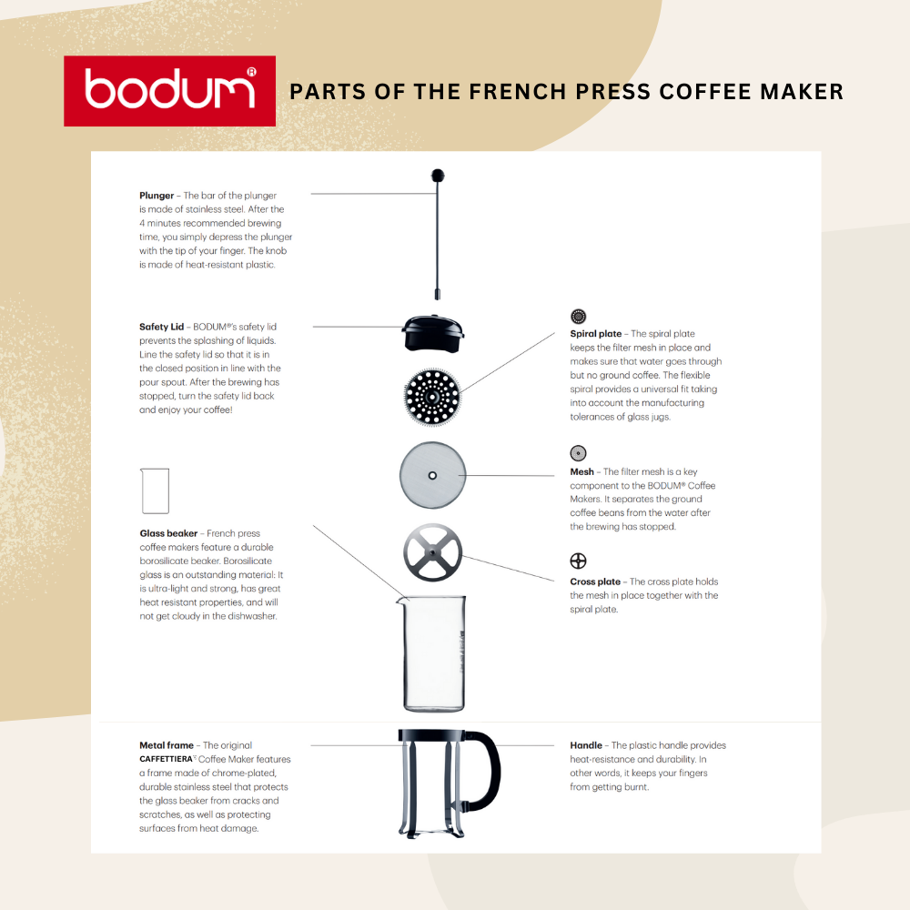 The Original French Press Bodum Instructions Cafetiere Coffee - Main Image
