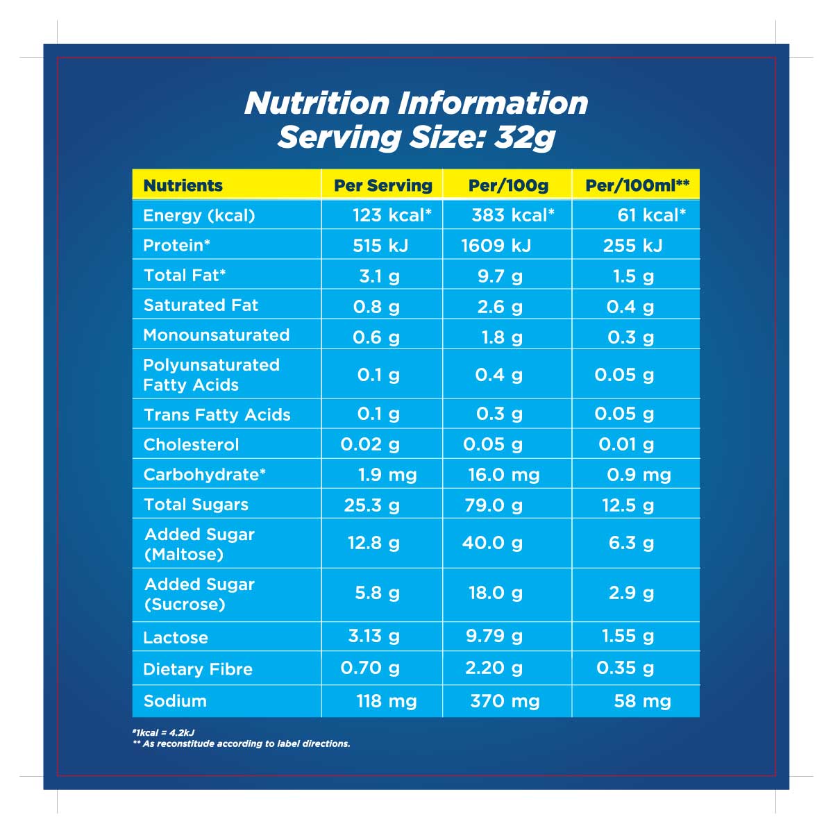 Horlicks 3 In 1 Instant Cereal Drink (10 x 32g) | Shopee Malaysia