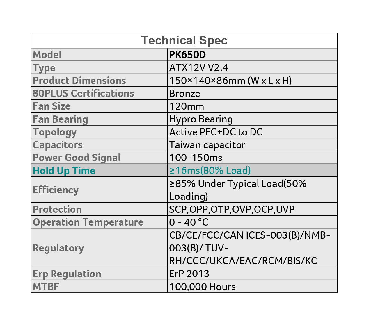DEEPCOOL PK SERIES 550W / 750W / 650W 80 PLUS BRONZE POWER SUPPLY PSU ...