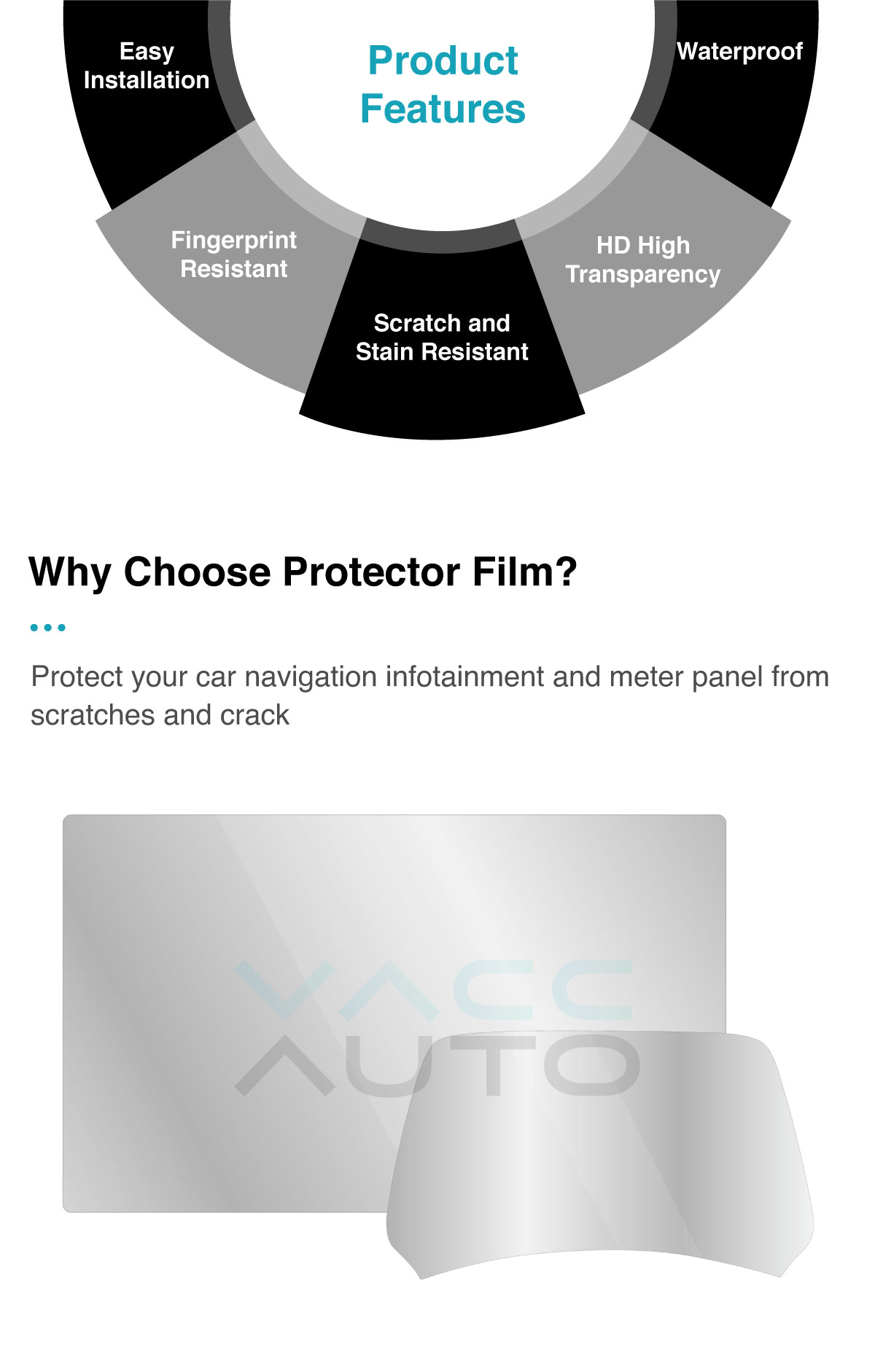 VACC AUTO Tempered Glass Screen Protector Center Control Infotainment ...