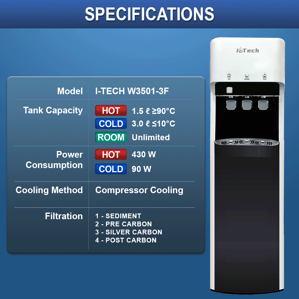 [FREE INSTALL] I-TECH Hot Normal Cold Floorstanding Water Dispenser ...