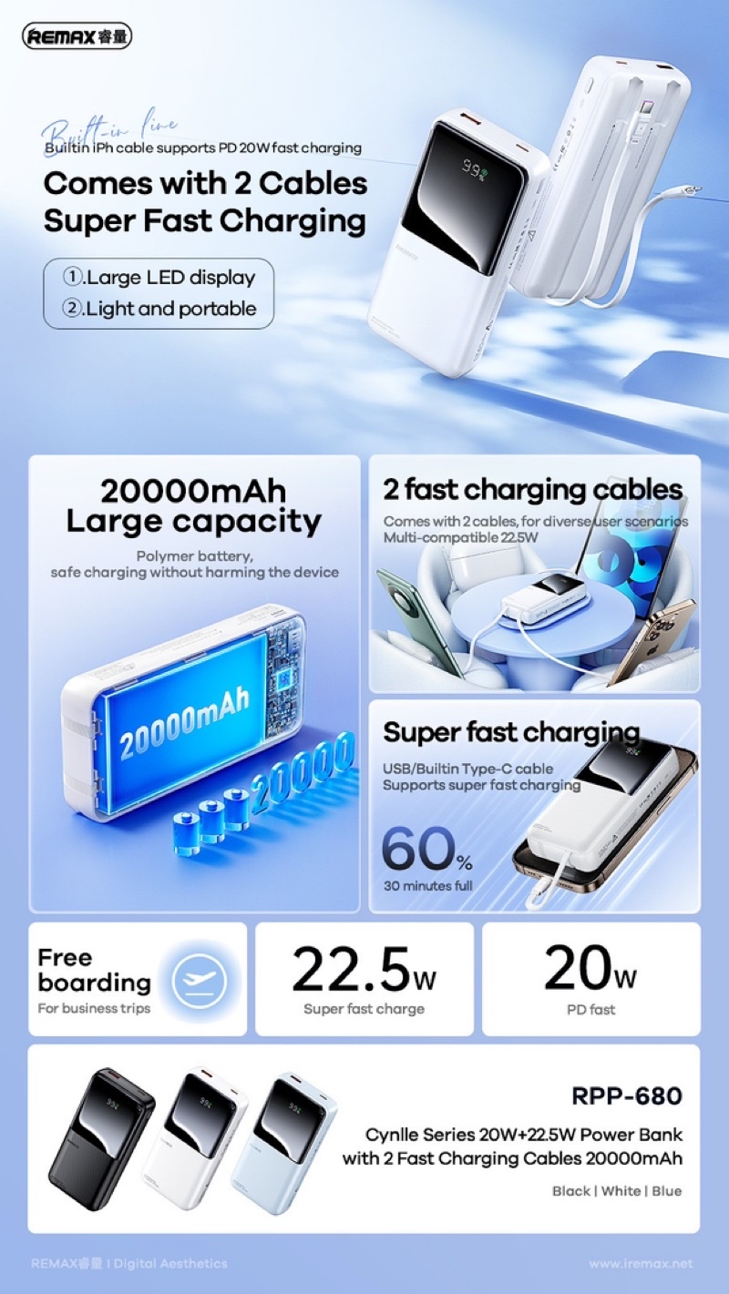REMAX RPP-679 10000mAh & RPP-680 20000mAh Built-in Cable Type c & IPh ...