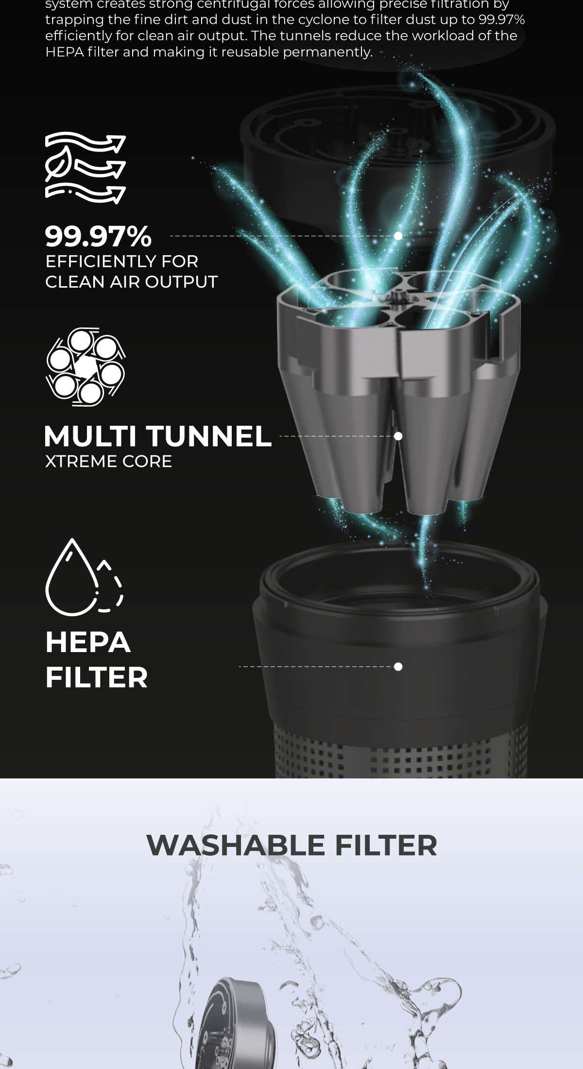 PerySmith Cordless Vacuum Cleaner Xtreme Pro Series XP5 Shopee Malaysia