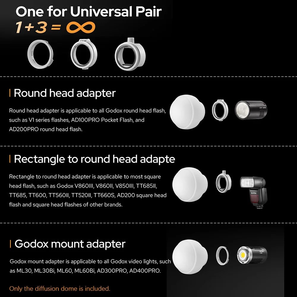 Godox ML-CD15 Diffuser Dome Kit with 3 Adapters for Photography Light ...