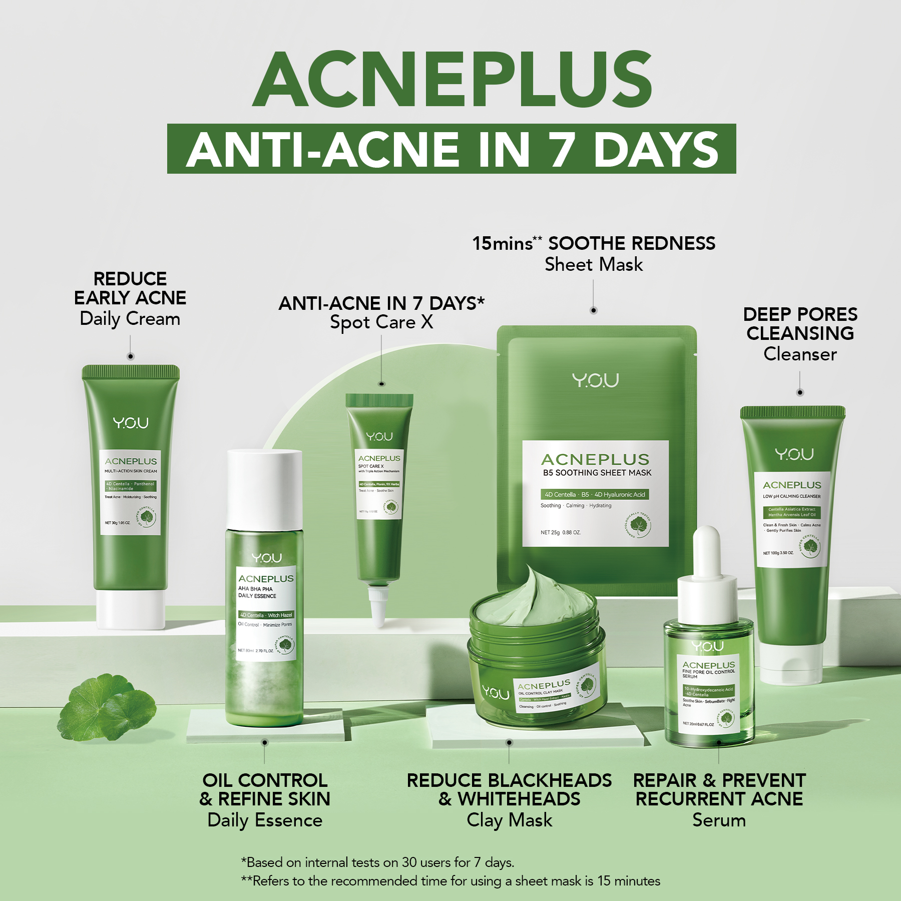 [LIVESTREAM EXCLUSIVE] YOU AcnePlus Acne Away Power Box 4 IN 1 SET ...