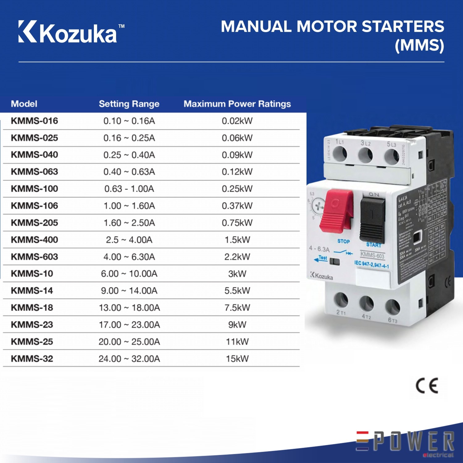 KOZUKA 3 PHASE MANUAL MOTOR STARTERS (MMS) 400/415VAC | Shopee Malaysia