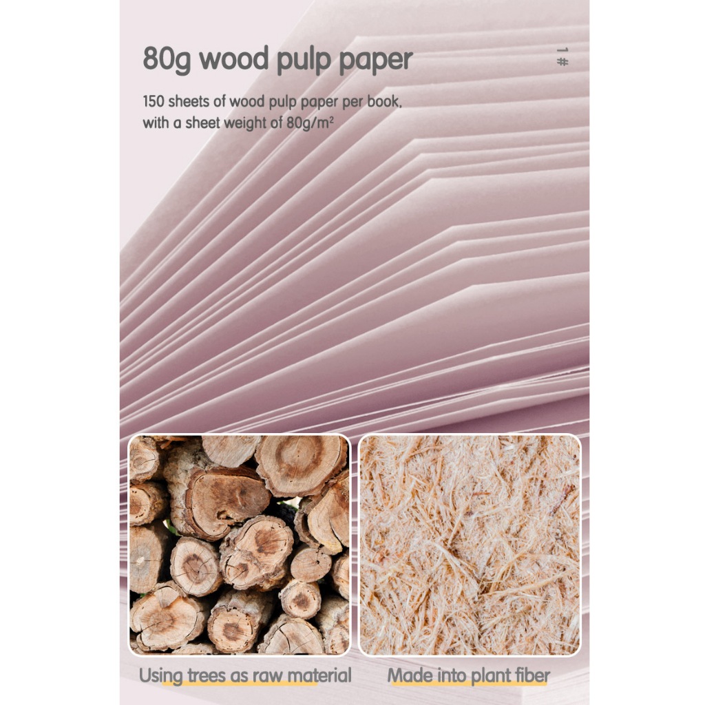 Bloc-Notes Adhésifs Pailletés - 150 Feuilles Transparentes 3x3" - Organisation Colorée Pour Bureau Et Études