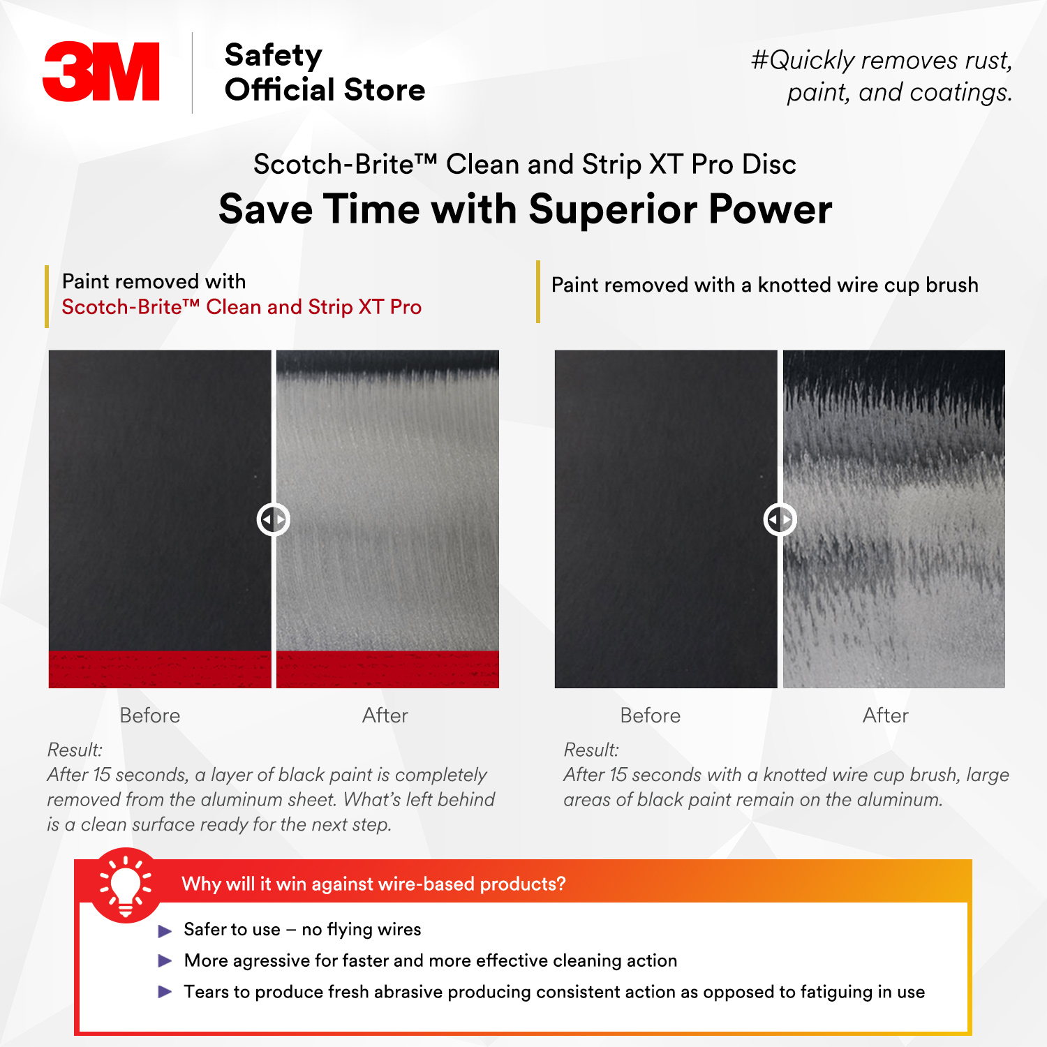 3M™ Scotch-Brite™ Clean and Strip XT Pro Disc/ Remove Paint/ Rust ...