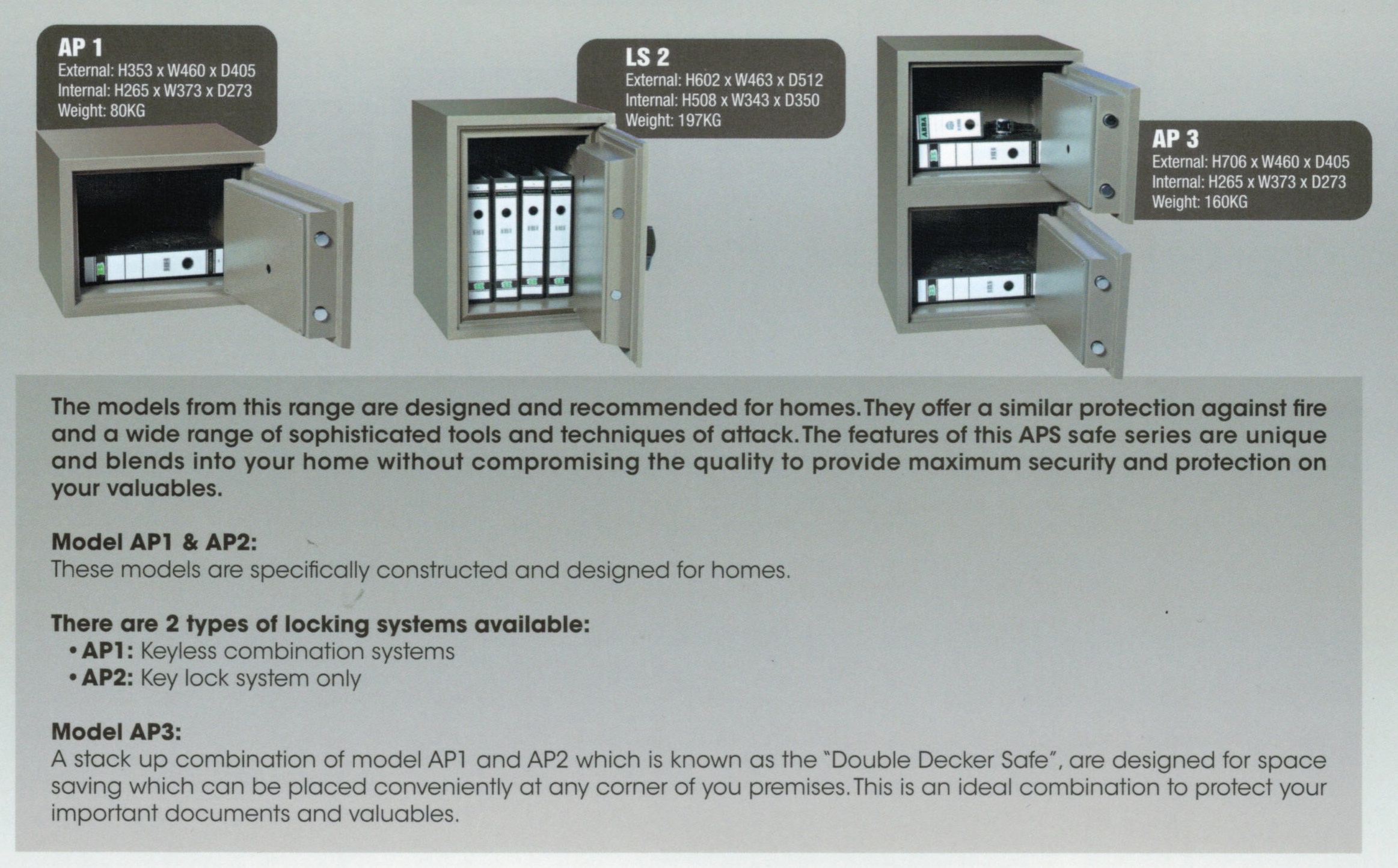 APS AP1 Home Personal Safe Fire Resistant Safety Box APS Home Personal ...