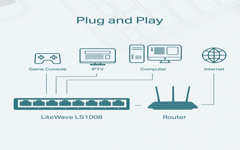 Tp-LIink Tplink 8 Port 10/100M Table Desktop Network Switch RJ45 ...