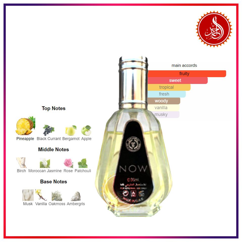 NOW RAVE (Eau de Parfum - Natural Spray) - 50ml for Men by Rave Lattafa ...