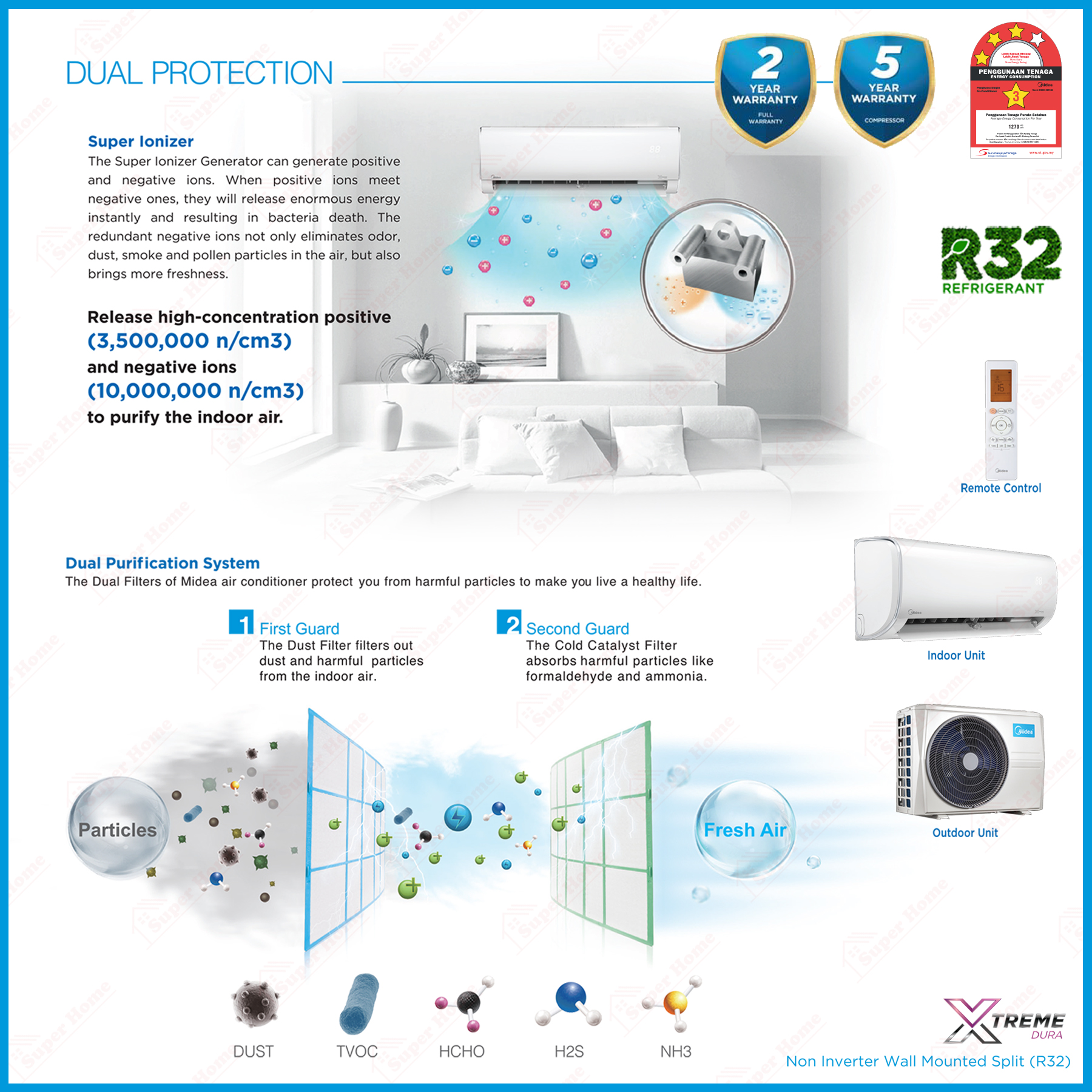 Midea R32 Non Inverter Aircond ((Xtreme Dura)) 1.0hp - 2.5hp MSGD ...