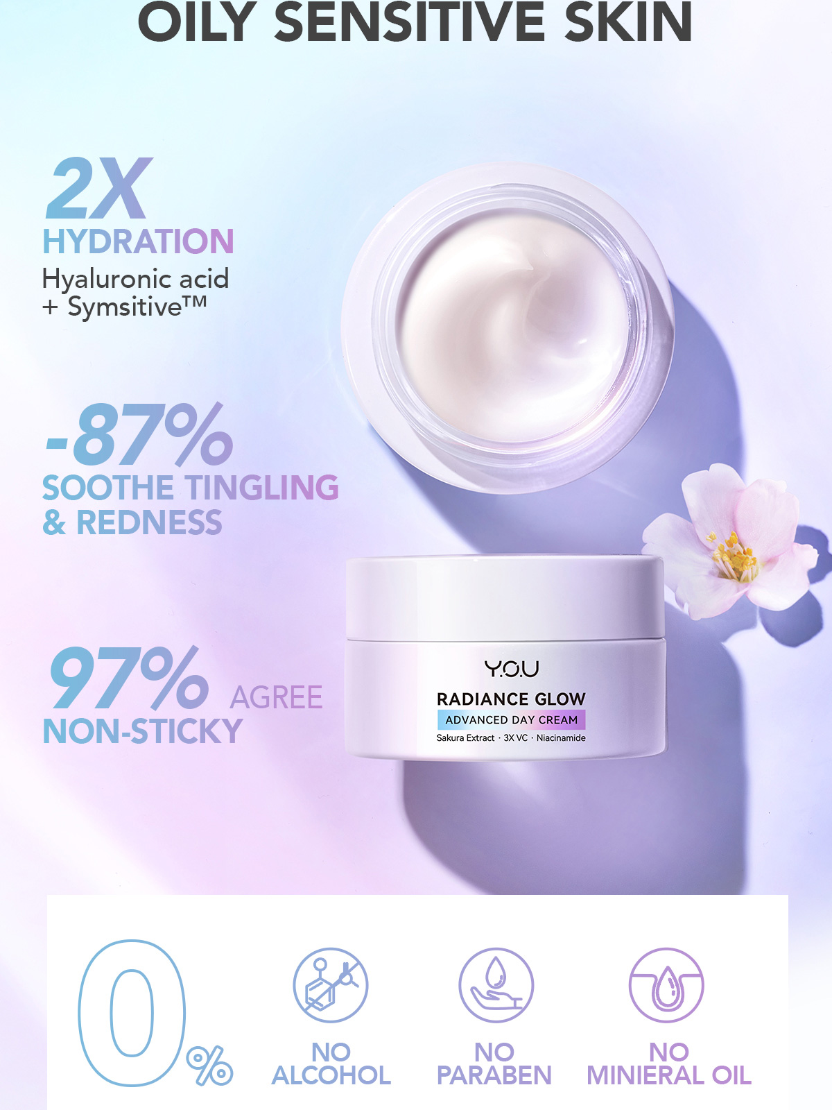 YOU Radiance Glow Advanced Day Cream SPF35+ PA+++ with Sakura Extract ...