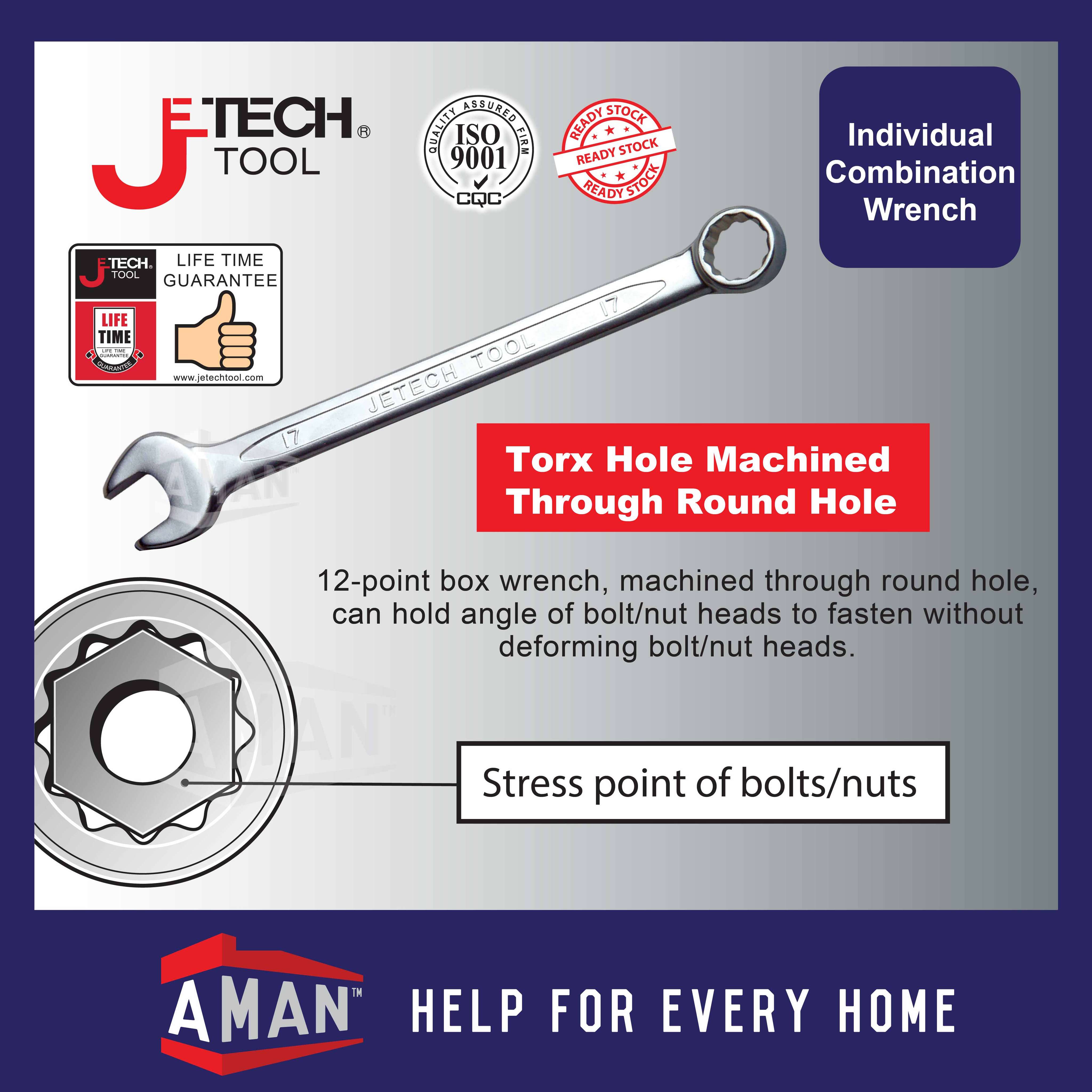 JETECH Combination Wrench Spanner Combination Spanner CRV Hand Tool ...