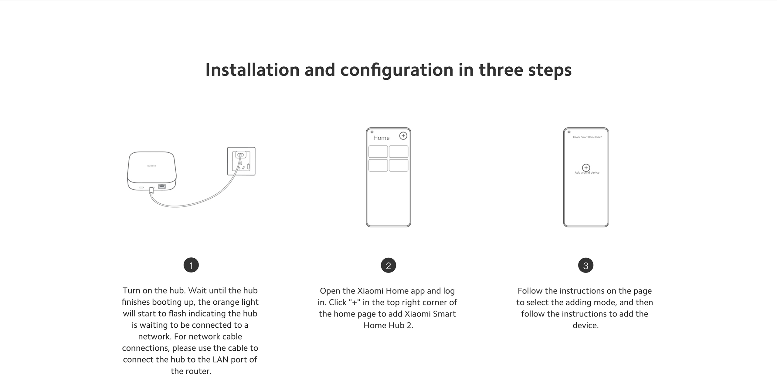 Xiaomi Smart Home Hub 2 | Shopee Malaysia