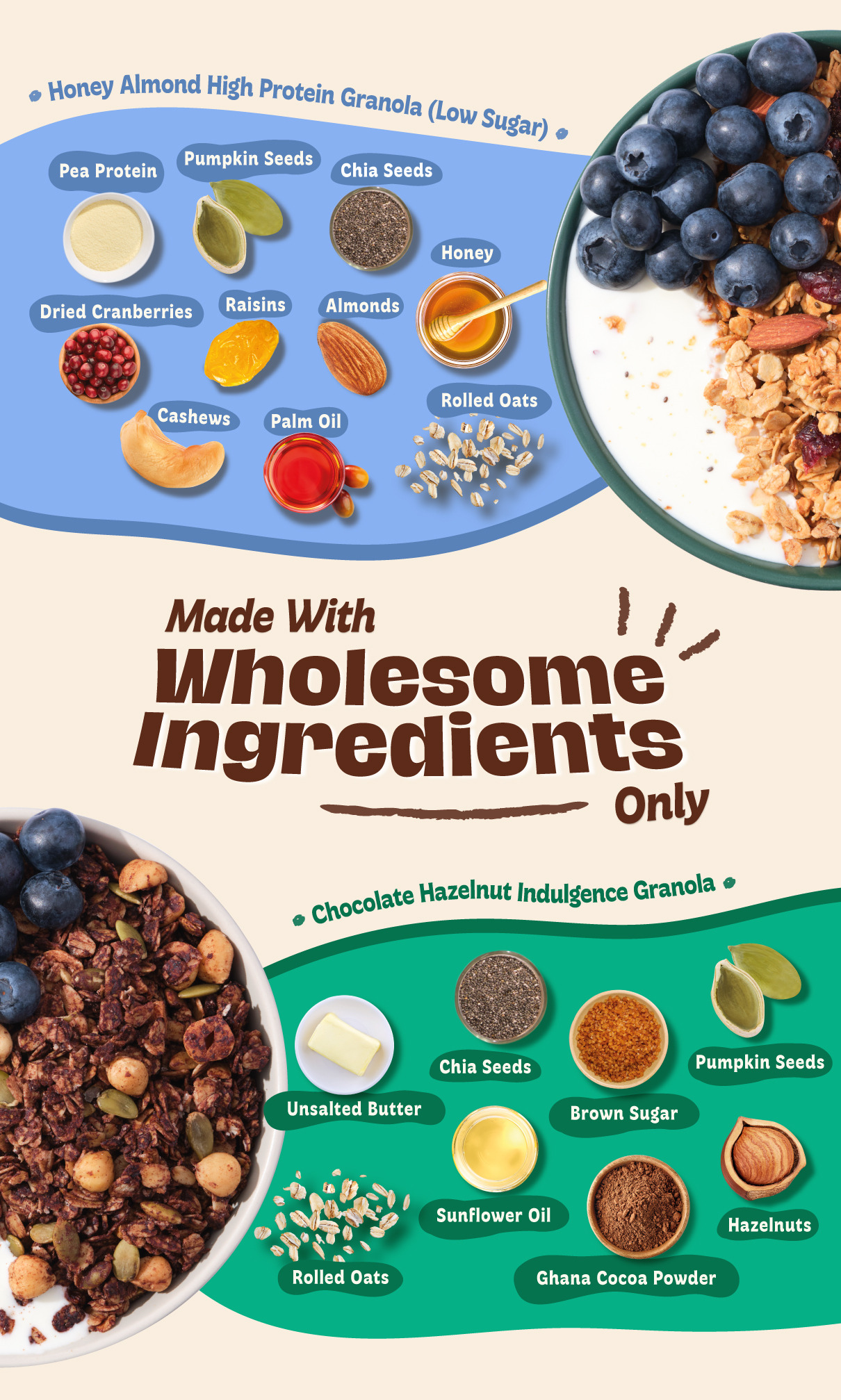 Signature Market Double Crunch Delight Granola (40g x 4 pouches ...