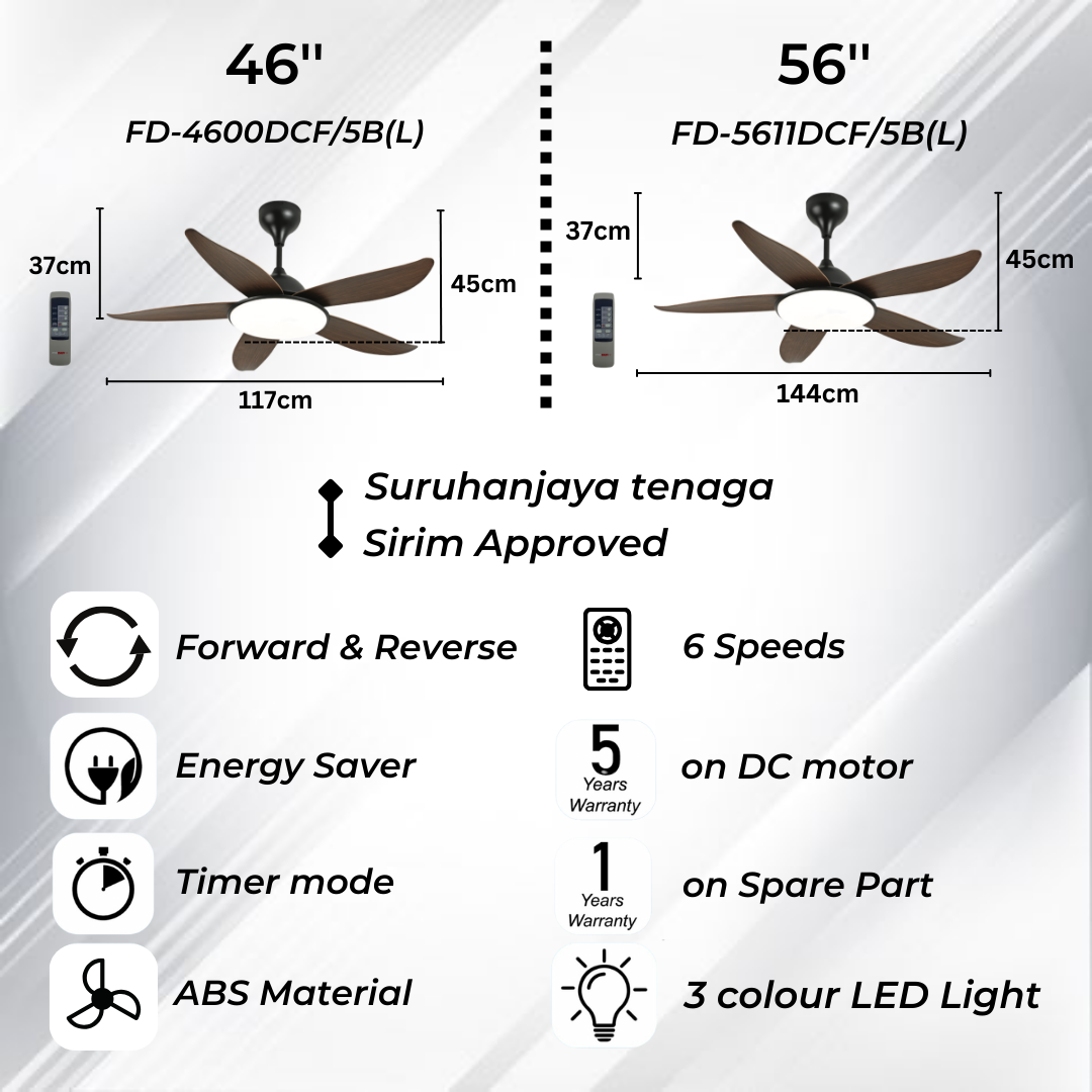 FANDASY 46’’/56'' DC Motor Ceiling Fan with LED Light Remote Control ...