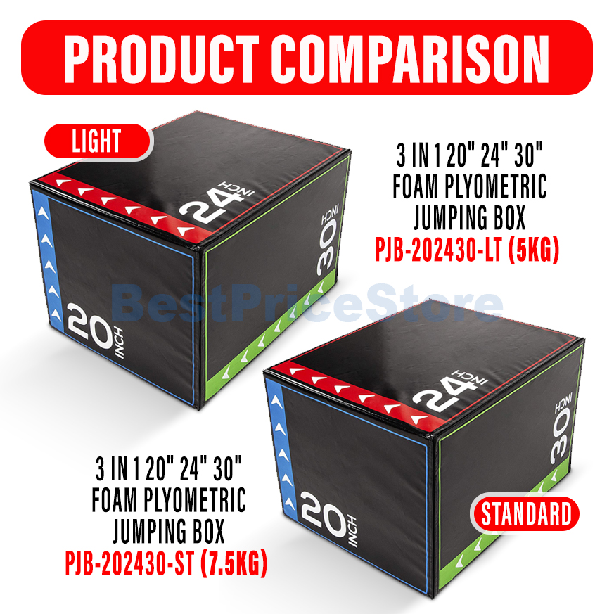 BPS 3in1 20