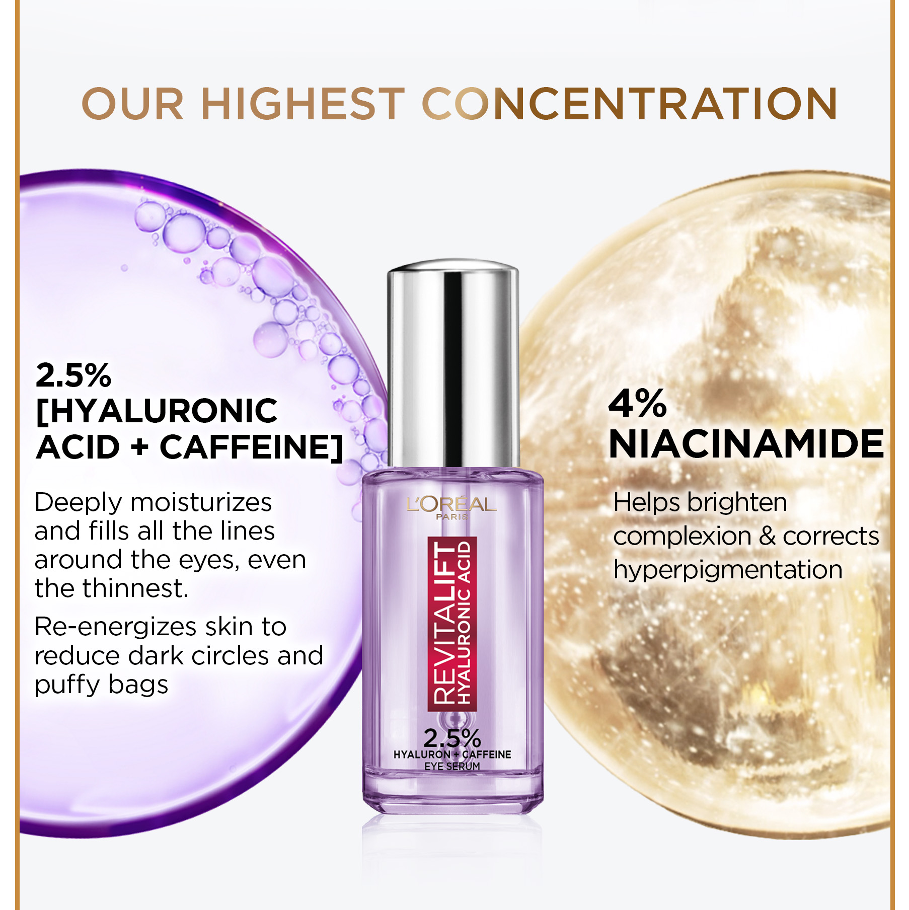 L’Oréal Paris Revitalift 2.5 Hyaluronic Acid & Caffeine Eye Serum4
