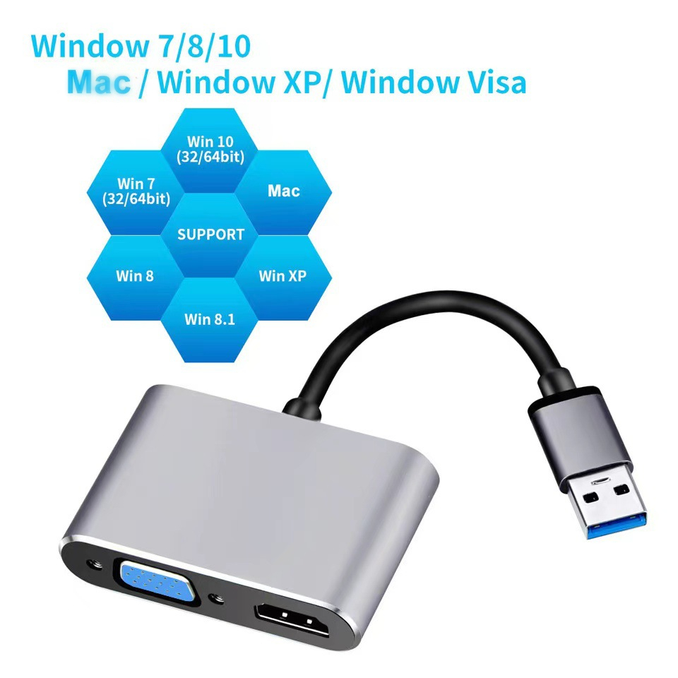 USB Type C To HDTV VGA HDMI Port Hub Female Converter Cable Adapter OTG ...